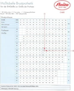 Brustprothese TwinFlex Asymmetric 7 Brustprothese TwinFlex Asymmetric -Unterwäsche Verkäufe 2024 mdneu proth groesstab 5 1280x1280 3